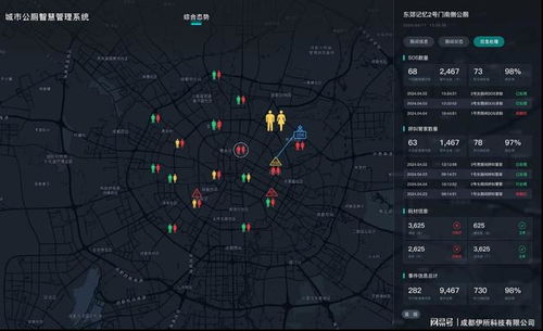 伊所科技智慧公厕 物联网与大数据驱动的智慧城市新标杆